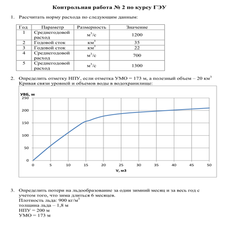 Контрольная работа по теме Расчет деривационной ГЭС